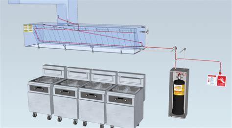 Product Spotlight Jactone Pafss Kitchenguard Fire Suppression System