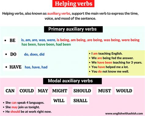 Auxiliary Verb Definition List And Examples Of Auxiliary 47 Off