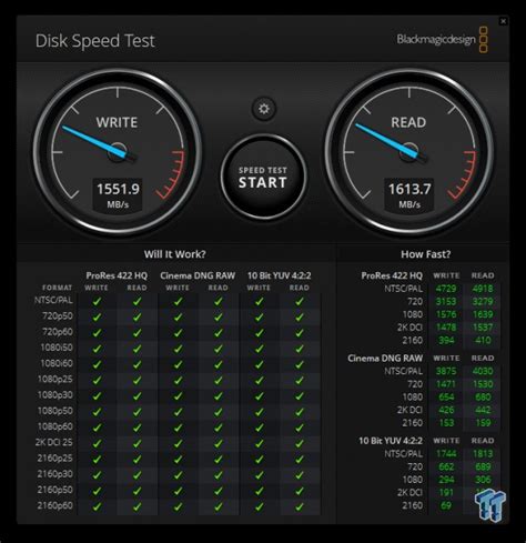 Silicon Motion Sm Xt Oem Tb Portable Ssd Review