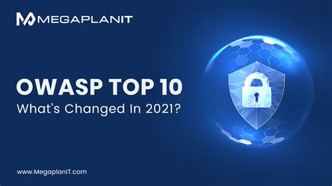 Owasp Top 10 2021 Megaplanit