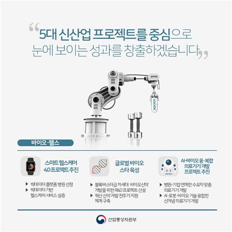 산업통상자원부 On Twitter 카드뉴스 “2018년 산업통상자원부 이렇게 일하겠습니다” 첫 번째로 ‘5대 신산업