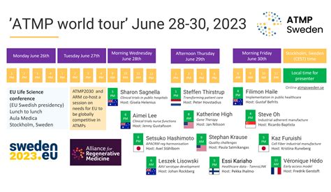 atmp world   eu competitiveness  atmp atmp sweden