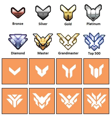 Competitive Season 2 Rank Icons! : r/Overwatch