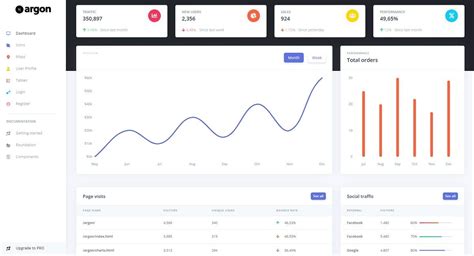 Nextjs Argon Dashboard Free Template