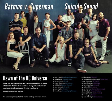 DC Universe Characters Group Picture : r/DC_Cinematic