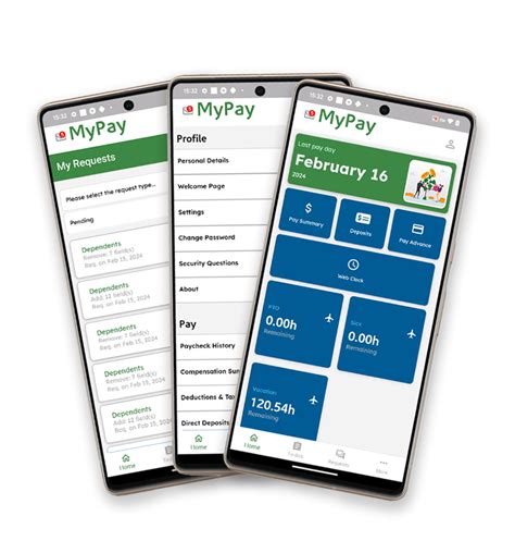 MyPay Employee Self Service Login