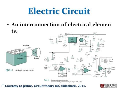 Basic Circuit Theory