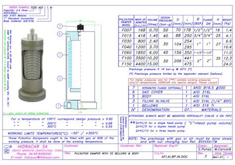 Bellow Pulsation Dampeners Hidracar S A Pdf Catalogs Technical