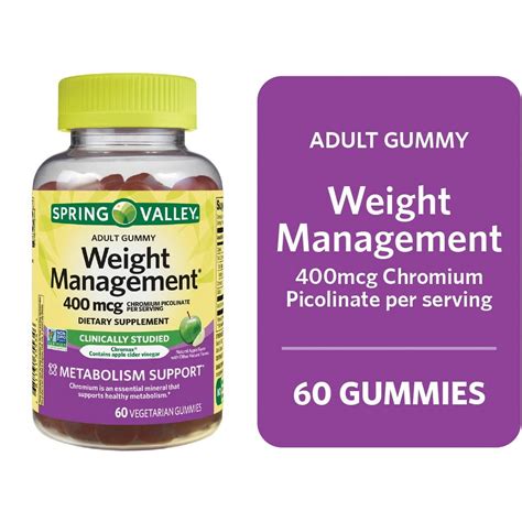 Weight Loss Gummies