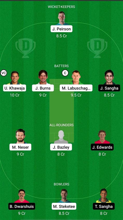 Qun Vs Nsw Dream11 Prediction Fantasy Cricket Tips Todays Playing 11 And Pitch Report For