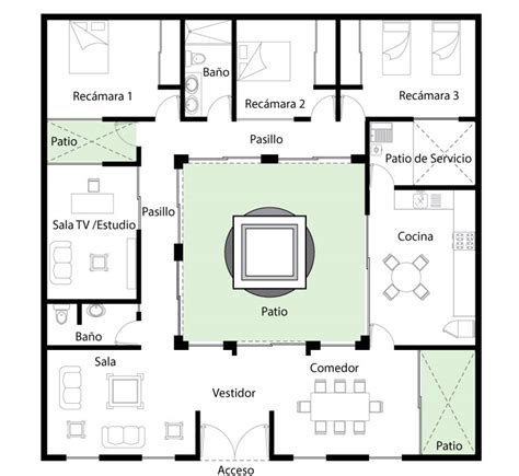 Aprender Acerca Imagen Casas Con Patio Interior Planos Abzlocal Mx