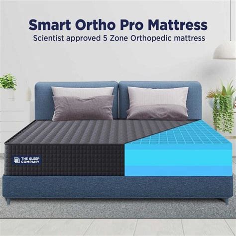 Buy Orthopedic Mattresses with 5-Zone Orthopedic Support – The Sleep ...