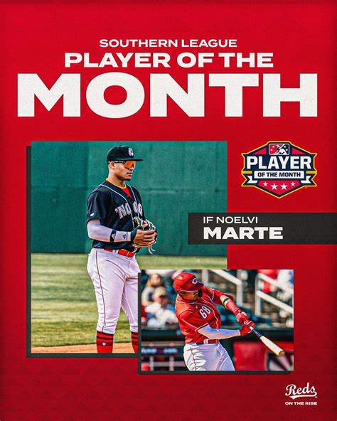 Reds On The Rise On Twitter Noelvi Marte Has Been Named Southern