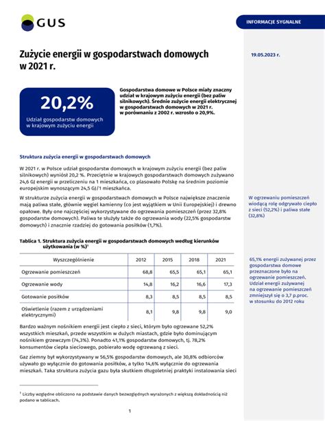 Zuzycie Energii W Gospodarstwach Domowych W R