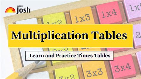 Understanding Concepts Of Multiplication Tables Learn And Practice Times Tables Online