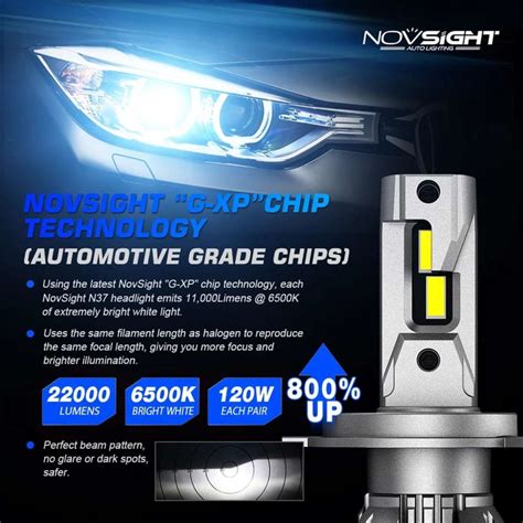 Novsight A500 N37 H7 Led - Hotshot Automotive