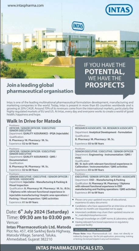 Intas Pharmaceuticals Walk In Interview For Various Department On 6th