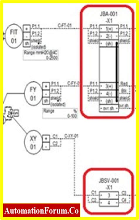 Instrument Loop Diagrams