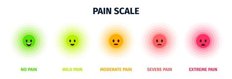 Premium Vector | Pain scale point medical survey rating mark step ...