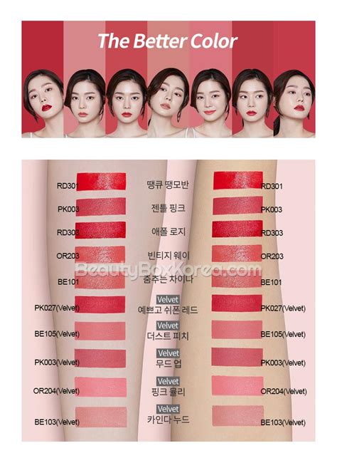 Etude House Lipstick Swatches