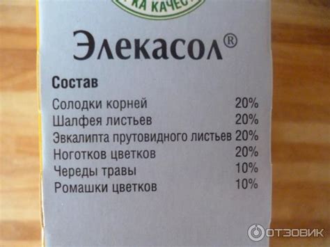Элекасол Инструкция По Применению Цена Травяной Сбор — Planet-zdarovya.Ru