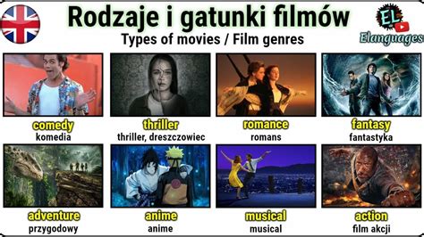 Rodzaje I Gatunki Film W Po Angielsku Types Of Movies Film Genres In