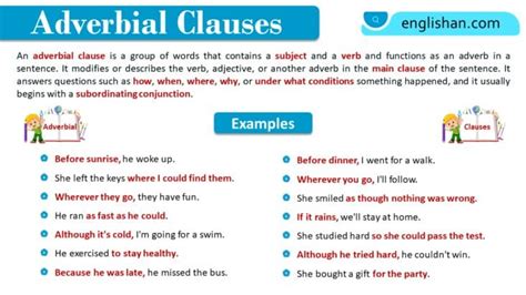 Adverbial Phrase In English With Examples Englishan