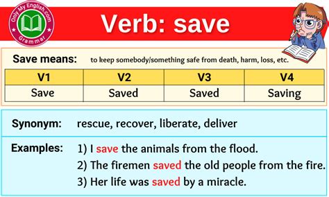 Save Verb Forms Past Tense Past Participle And V1v2v3