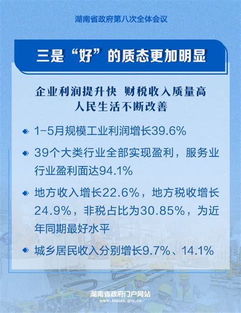 衡阳市人民政府门户网站 海报丨上半年开局精彩纷呈！看湖南半年工作“成绩单”