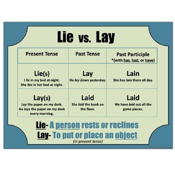 Lie vs. Lay Poster by Jessica Osborne | TPT