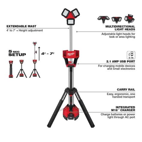 Milwaukee M18 Led Light Stand | Shelly Lighting