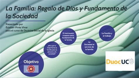 La Familia Regalo De Dios Y Fundamento De La Sociedad By Esteban