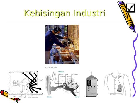 Ppt Perhitungan Kebisingan Dokumen Tips