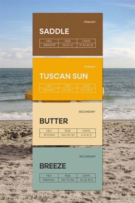 Pin By Sarli Murat On Duvar Renkleri Beach Color Palettes