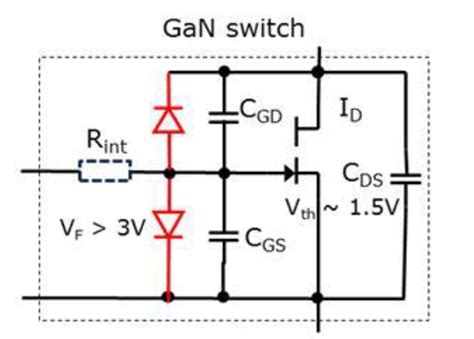 How GaN Transistors Can be Paralleled