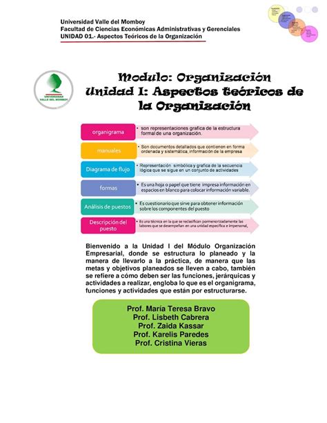 Calam O Unidad Didactica No I Organizacion