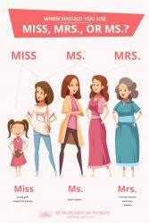 Ms vs Mrs vs Miss: The Ultimate Guide on Etiquette Rules