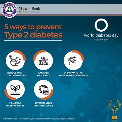 How To Prevent Type 2 Diabetes With These 5 Tips Meezan Bank Limited Posted On The Topic