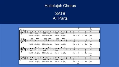 Hallelujah Chorus Satb All Parts D Major Youtube