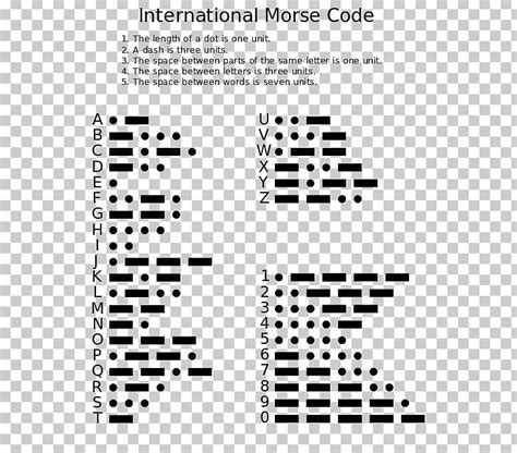 Morse Code Letter Communication Telegraph Key Png Clipart Alfred Vail