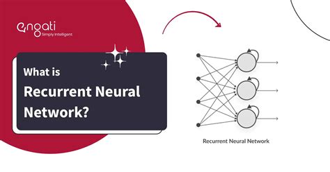 Recurrent neural network | Engati