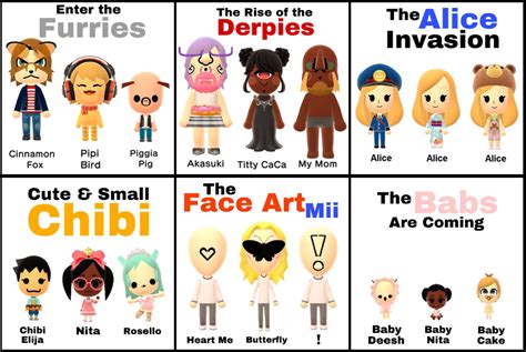 Type Of Miis On Miitomo By All About Mii On Deviantart