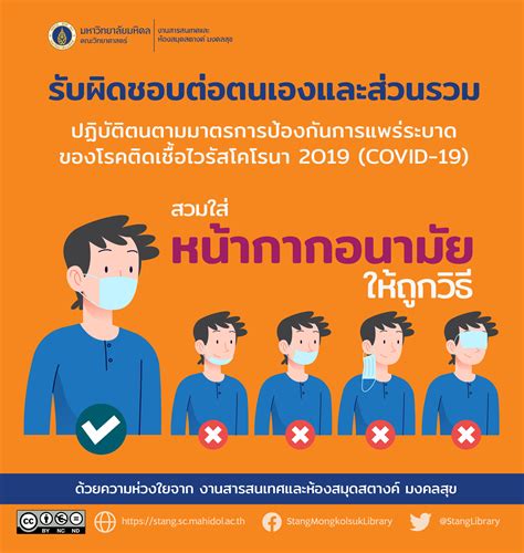 แนวปฏิบัติและมาตรการในช่วงการระบาดของไวรัสโคโรนา 2019 Covid 19