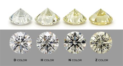 H Color Diamond A Brilliant Substitution For Colorless Diamonds RRP