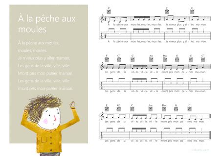 A La Peche Aux Moules Music Sheet Melody Guitar Chords Guitar Tabs