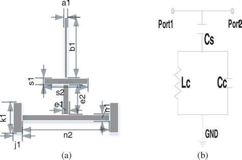 Figure From A Novel Design Of Wide Stopband Filter With High