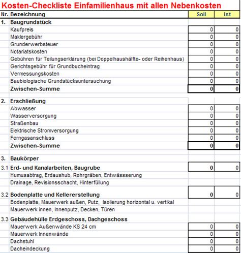 Baukostencheckliste