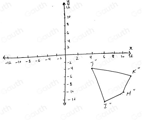 Solved Graph The Image Of Kite Hijk After The Following Sequence Of