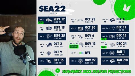 Seattle Seahawks 2022 Record Prediction Zachtalkshawks Youtube