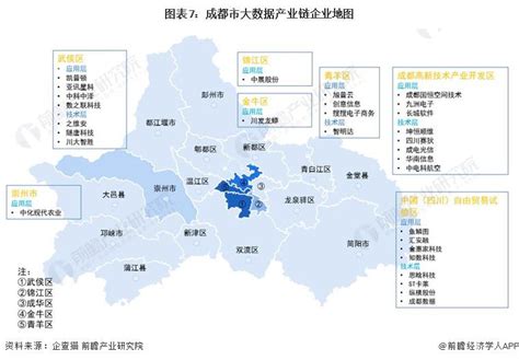 重磅！2022 年成都市大数据产业链全景图谱 附产业政策、产业链现状图谱、产业资源空间布局、产业链发展规划 财经头条